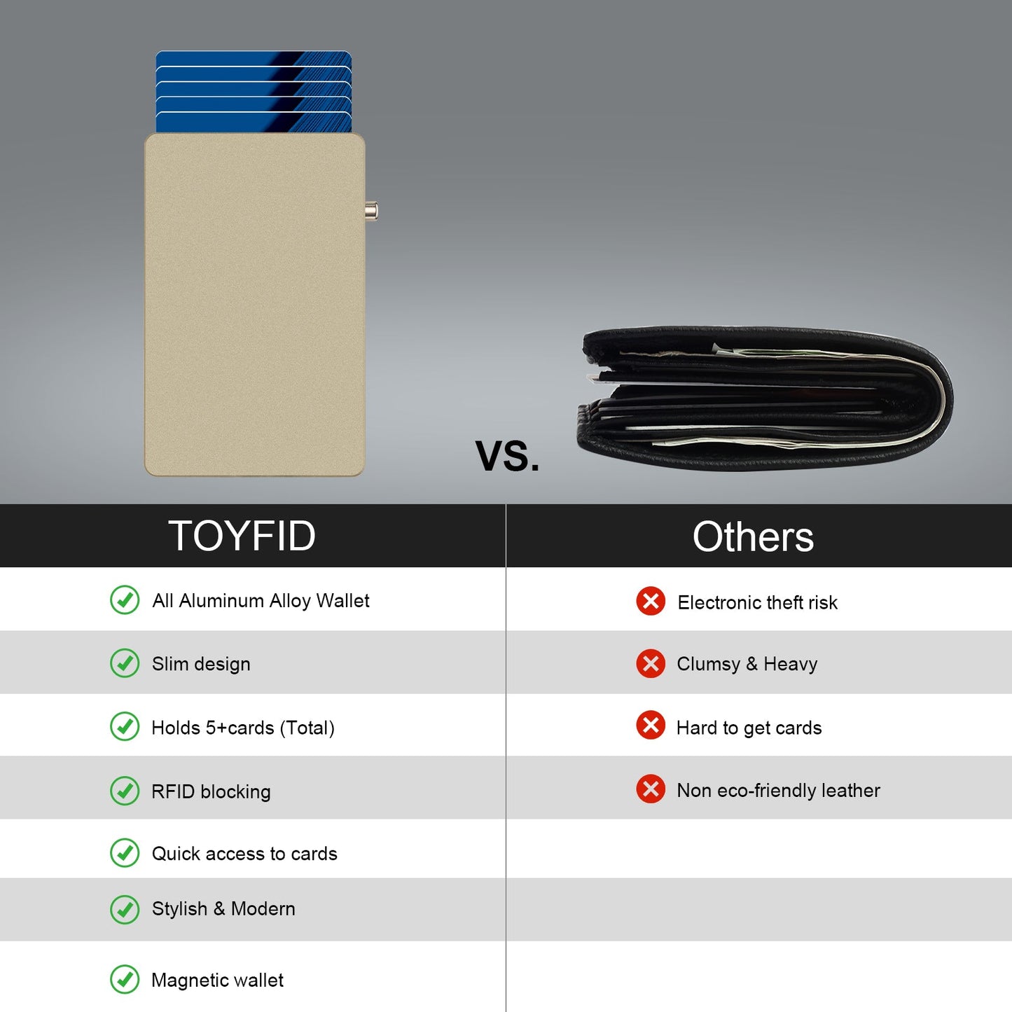 TOYFID All-Aluminum Pop Up Slide Rfid Slim Basic Card personalized wallet for men TOYFID Wallet