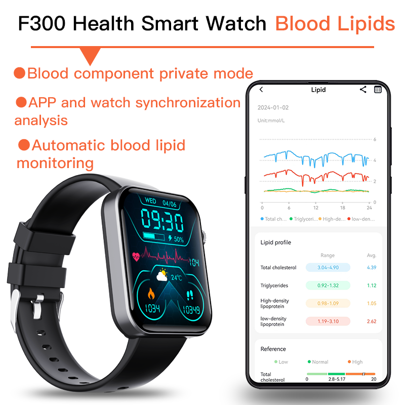 ECG smart watch with blood pressure monitor body temperature blood glucose heart rate blood oxygen Wautton Outdoor Gear