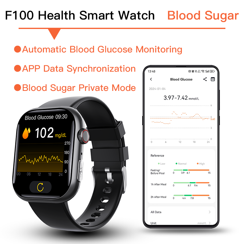 Best ECG Smart Watch of 2025 With Blood Pressure Monitor+Blood Glucose Monitoring Wautton Outdoor Gear