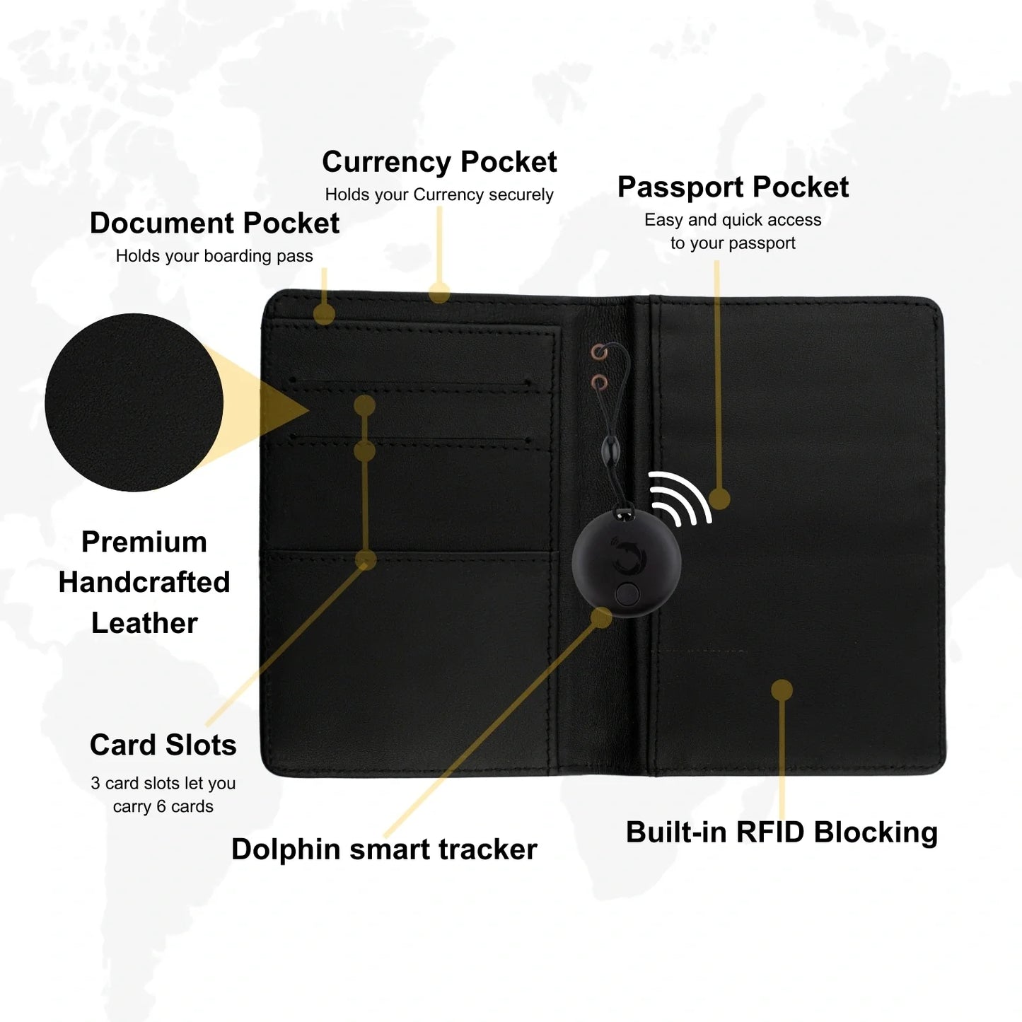 Dolphin Smart Leather Passport Tracker Dolphin Tracker + Lost Recovery + RFID