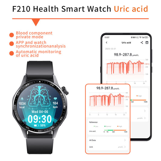 Advanced Health and Fitness Smartwatch with Tools to Manage Stress and Sleep, ECG App, SpO2, 24/7 Heart Rate WAUTTON