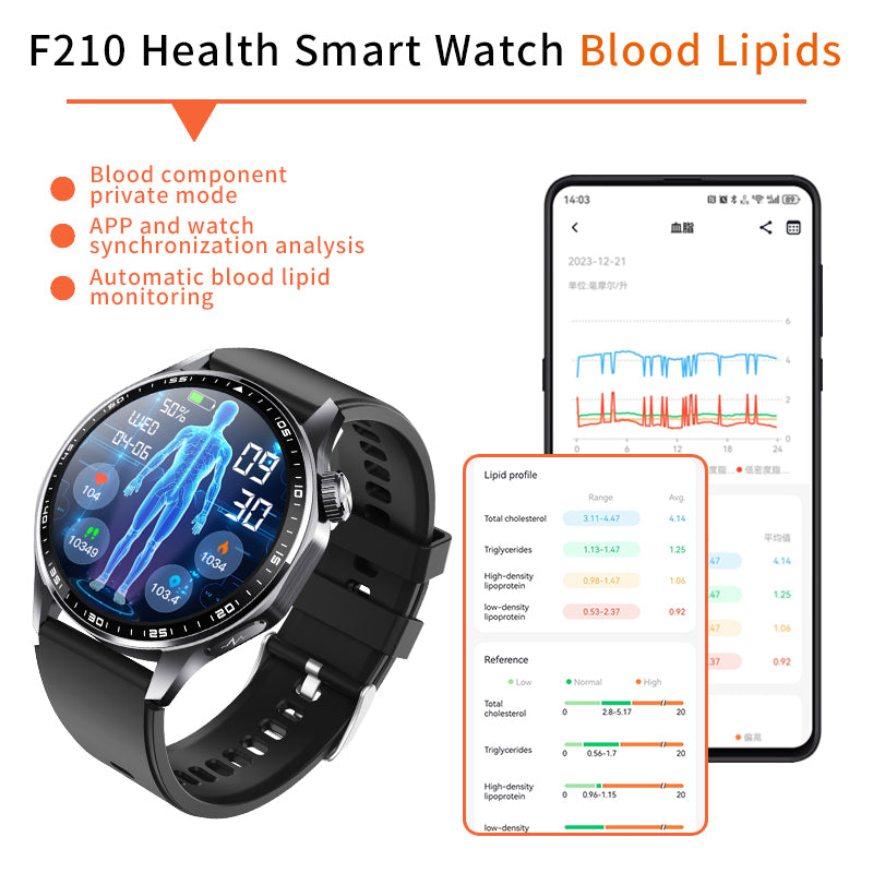 Advanced Health and Fitness Smartwatch with Tools to Manage Stress and Sleep, ECG App, SpO2, 24/7 Heart Rate WAUTTON