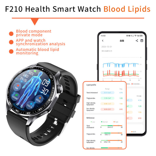 Advanced Health and Fitness Smartwatch with Tools to Manage Stress and Sleep, ECG App, SpO2, 24/7 Heart Rate WAUTTON